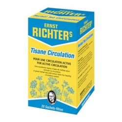 Tisane RICHTER Circulation...